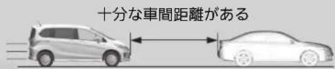 十分な車間距離がある