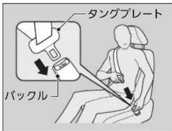 タングプレート バックル