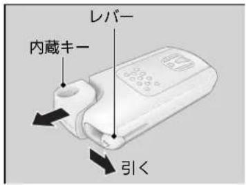 レバー 内蔵キー 引く