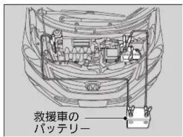 救援車の バッテリー