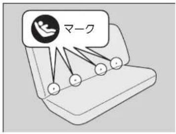マーク