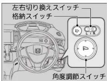 左右切り換えスイッチ 格納スイッチ 角度調節スイッチ