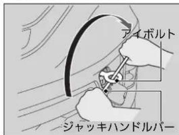 アイボルト ジャッキハンドルバー