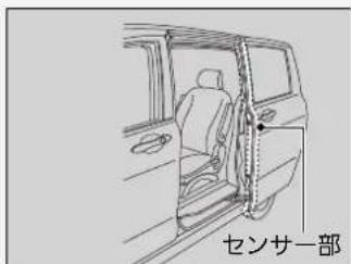 センサー部