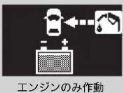 エンジンのみ作動