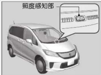 照度感知部 前方方