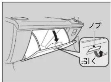 ノブ 引く