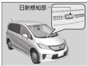 日射感知部 进站