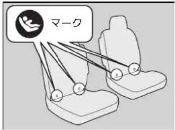 マーク a o a o