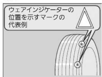 ウェアインジケーターの 位置を示すマークの 代表例