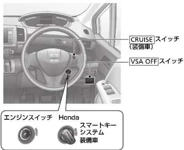 CRUISE (装備車) VSA OFF スイッチ エンジンスイッチ Honda スマートキーシステム 装備車