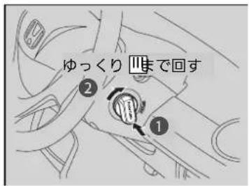 ゆっくりまで回す ② ①