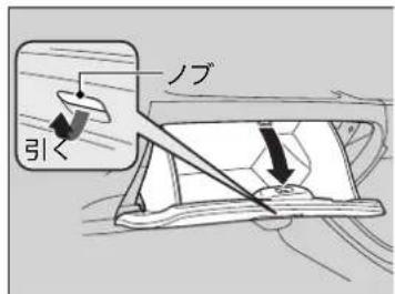 ノブ 引