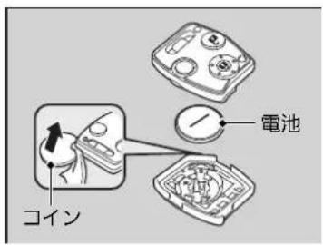 電池 コイン