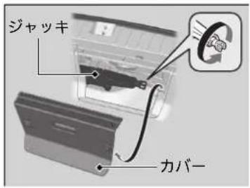 ジャッキ カバー
