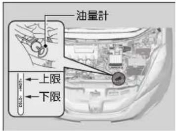 油量計 上限 下限