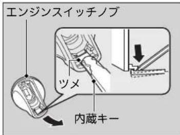 エンジンスイッチノブ ツメ 内蔵キー