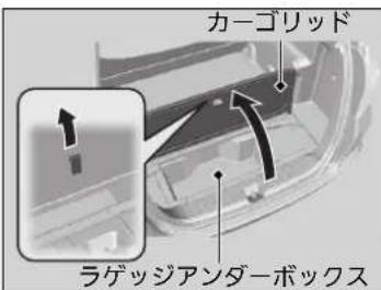 カーゴリッド ラゲッジアンダーボックス