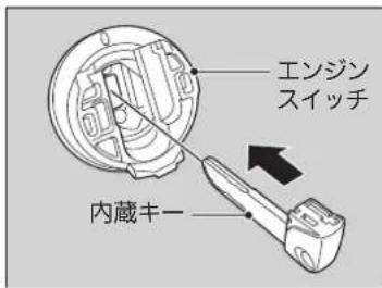 エンジン スイッチ 内蔵キー