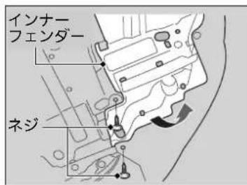 インナーフェンダー ネジ