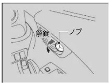 解錠 ノブ