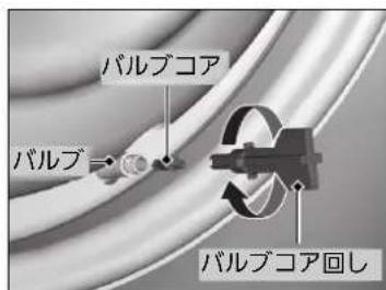 パルプコア パルプ パルプコア回し