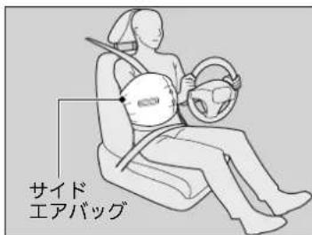 サイド エアバッグ