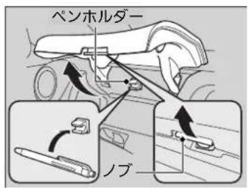 ペンホルダー ノブ