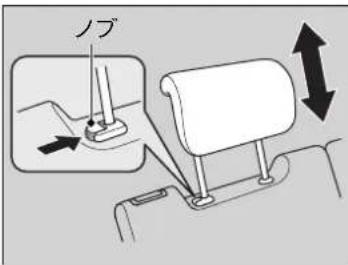 ノブ ↑