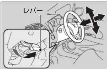 レバー