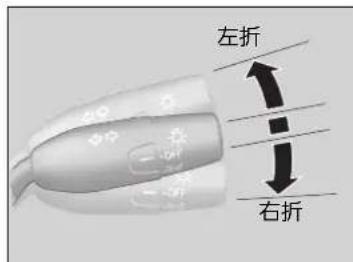 左折 右折