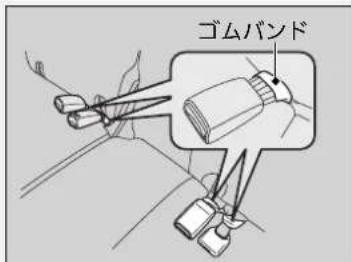 ゴムバンド
