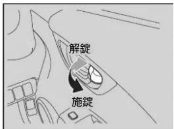 解錠 施錠