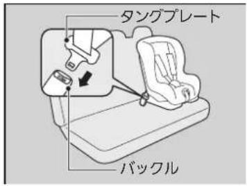 タングプレート バックル