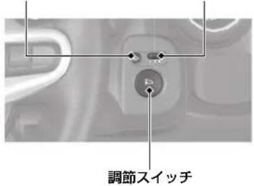 調節スイッチ