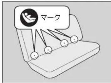 マーク