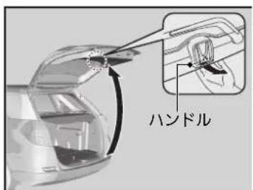 ハンドル