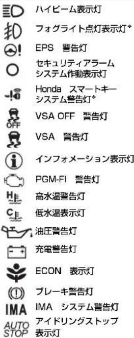 ハイビーム表示灯 フォグライト点灯表示灯* EPS 警告灯 セキュリティアラーム システム作動表示灯 Honda スマートキー システム警告灯* VSA OFF 警告灯 VSA 警告灯 インフォメーション表示灯 PGM-FI 警告灯 高水温警告灯 低水温表示灯 油圧警告灯 充電警告灯 ECON 表示灯 ブレーキ警告灯 IMA システム警告灯 アイドリングストップ AUTO STOP 表示灯