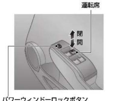 運転席 閉 開 パワーウィンドーロックボタン