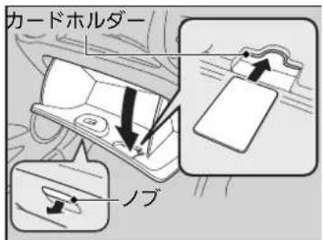 カードホルダー ノブ