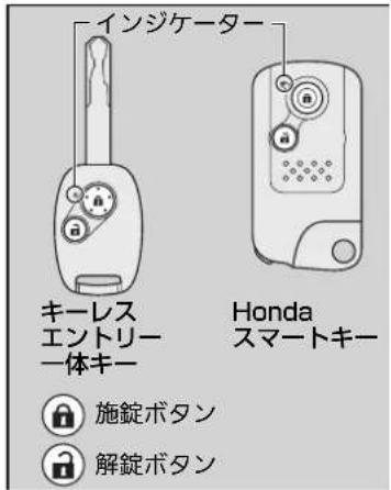 インジケーター キーレス エントリー 一体キー Honda スマートキー 施錠ボタン 解錠ボタン