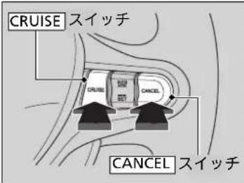 CRUISE スイッチ CRUISE CANCEL CANCEL スイッチ