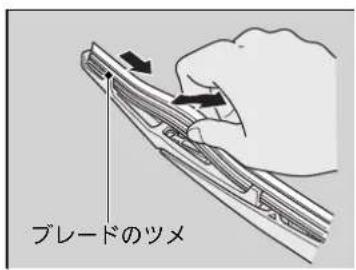 ブレードのツメ