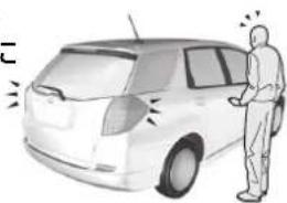 Honda Fit Shuttle Hybrid (2014) - パンクした → P.202 - 15