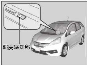 照度感知部