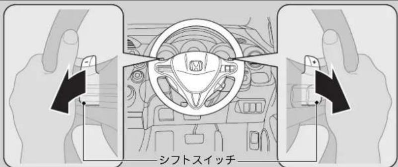 シフトスイッチ