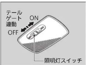 テール ゲート 連動 OFF ON 照明灯スイッチ