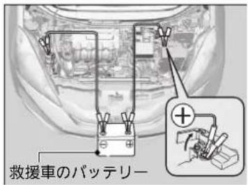救援車のバッテリー