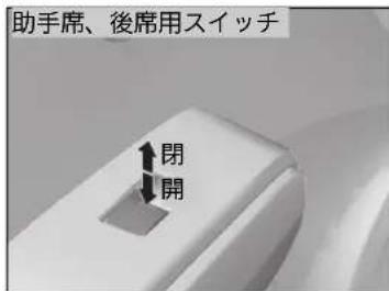 助手席、後席用スイッチ 閉 開