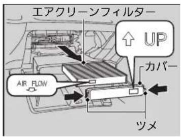エアクリーンフィルター ↑ UP AIR FLOW カバー ツメ